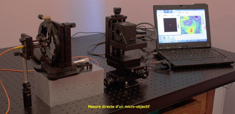 Mesure d'un micro objectif